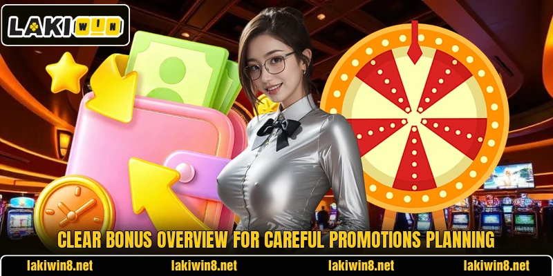 Clear bonus overview for careful Promotions planning Clear bonus overview for careful Promotions planning